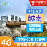 越南电话卡4G高速流量上网卡手机卡芽庄岘港富国岛旅游SIM卡 7天每天5GB无通话（京东仓发货）