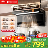 优盟（UM）油烟机家用顶侧双吸抽油烟机大吸力智能变频厨房脱排免拆自清洗侧顶吸 家电国家补贴以旧换新B02