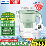 飞利浦（PHILIPS）净水壶 滤水壶 家用净水器 厨房自来水过滤器 滤水器 过滤器滤芯 便携净水杯 AWP2814蓝色/白色 绿1壶7芯【专家版】