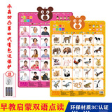 婴幼儿有声挂图凹凸水晶立体挂图 乖宝宝高清数字早教拼音发声识字卡语音玩具 儿童认知早教启蒙认水果蔬菜 启蒙2件组：认识人物+动物世界