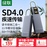 绿联Type-c读卡器USB高速SD/TF多合一闪传卡盒 适用单反相机电脑手机读取内存卡多功能收纳