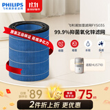 飞利浦（PHILIPS）纳米云抑菌加湿滤网FY5035/10 适用于飞利浦加湿器HU5710/10【配件】