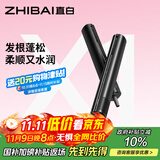 直白高速便携吹风机家用水离子护发静音电吹风智能温控大风力速干吹风筒礼盒旅行推荐生日礼物女HLX1黑