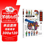 兵战事典6：欧洲近代战争史