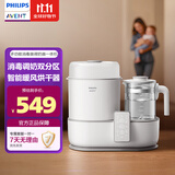 新安怡（AVENT）飞利浦新安怡 奶瓶蒸汽消毒器带烘干婴儿消毒柜锅 暖奶器调奶器 