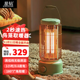 星钻（Xingzuan）鸟笼取暖器小型家用节能省电办公室速热小太阳台式烤火炉碳晶客厅电暖气立式 无极调温/双碳素管发热/15㎡适用【绿色升级款】