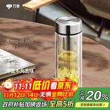 万象（WANXIANG）双层玻璃杯V49RL商务办公钛银色礼盒装带滤网泡茶杯情侣便携水杯