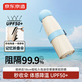 京东京造 妙叠小布丁 蓝奶黄遮阳伞五折秒收伞防紫外线晴雨伞黑胶
