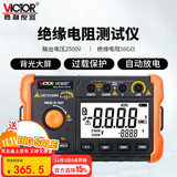胜利仪器（VICTOR）兆欧表 绝缘电阻测试仪1000V/2500V 数字摇表 VC60D+配电源适配器