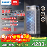 飞利浦（PHILIPS）空气净化器除甲醛神器新房急入住专业家用宠物净化机除烟味病毒过敏原螨尘国家补贴AC9008