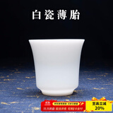 容山堂白瓷薄胎茶杯品茗杯主人杯茶碗闻香杯斗笠杯功夫茶具单杯盏 白瓷薄胎若纸品茗杯-反口杯