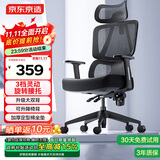 京东京造Z5Pro人体工学椅双背电竞椅办公椅子电脑椅人工力学座椅国家补贴