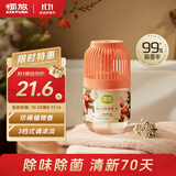 air funk空气清新剂室内香薰香氛小香墩卧室厕所卫生间除臭除味 山楂海棠