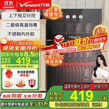 万和（Vanward）【智能温控系统】家用小型厨房餐具消毒柜台式茶杯碗筷碗柜婴儿奶瓶消毒 国家补贴】 ZTP70-L600A