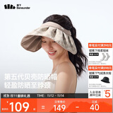 蕉下（beneunder）遮阳帽子防晒帽女防紫外线太阳帽贝壳空顶帽便携TS550杏米