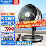 格力（GREE）电风扇家用空气循环扇涡轮直流变频风扇客厅卧室办公遥控台式智能电扇空调伴侣摇头循环落地扇 FSTZ-20X60Bg3