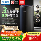 飞利浦（PHILIPS）空气净化器除甲醛神器新房急入住专业家用宠物净化机除烟味病毒过敏原螨尘国家补贴AC4228/01