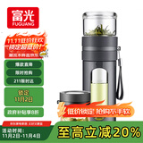 富光玻璃杯 高硼硅泡茶杯子 茶水分离杯 商务办公便携塑玻水杯男女士