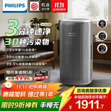 飞利浦（PHILIPS）空气净化器除甲醛神器新房急入住鼻炎专业家用宠物净化机除烟味病毒过敏原螨尘国家补贴AC4228/04