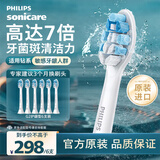 飞利浦（PHILIPS）电动牙刷头 牙龈护理型 适配HX3226HX6421HX6853HX6856 超值囤货-HX9033/67-6支装