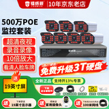 镭威视监控器全套设备500万摄像头POE有线室外防水手机远程高清夜视套装工厂车间小区超市商用送显示屏 500万7路套装+送显示屏 【95%客选-店长推荐】选2T硬盘升级3T硬盘