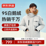 京东京造【进口极寒95鹅绒服】羽绒服男外套女冬季新款中长款 冰川灰 M