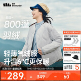蕉下（beneunder）外套秋冬女气绒服似羽绒棉服圆领可机洗内胆夹棉秋装新款2025