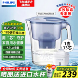 飞利浦（PHILIPS）净水壶 滤水壶 家用净水器 厨房自来水过滤器 滤水器 过滤器滤芯 便携净水杯 AWP2814蓝色/白色 天蓝1壶13芯【专家版】