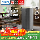 飞利浦（PHILIPS）空气净化器除甲醛神器新房急入住鼻炎专业家用宠物净化机除烟味病毒过敏原螨尘国家补贴AC4228/04