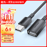 胜为（shengwei）USB2.0延长线公对母 高速传输数据连接线电脑U盘鼠标键盘打印机充电器扩展延长加长线 2米AUF1020G
