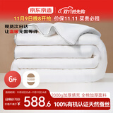 京东京造大暖100%天然蚕丝被 纯棉面料加厚保暖被子冬季2x2.3m约6斤