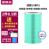 思博润 适配小米空气净化器滤网滤芯1代、2代2S、3代、Pro空气净化器滤芯 F1带芯片滤芯(适配F1小米净化器)