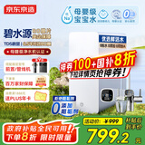 京东京造鲜活水净水器家用净水机0阻垢剂白犀800G3.0升级款 反渗透母婴厨下直饮机净饮机一体家电国家补贴