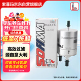 索菲玛汽油滤芯燃油滤清器S1710B标致20084008爱丽舍云逸天逸C5C4毕加索