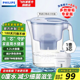 飞利浦（PHILIPS）净水壶 滤水壶 家用净水器 厨房自来水过滤器 滤水器 过滤器滤芯 便携净水杯 AWP2814蓝色/白色 专家版【1壶3芯】天蓝