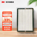 3M空气净化器KJEA3087/5/6/8静电驻极滤网除甲醛除二手烟小型家用卧室数显MFAF308替换滤芯耗材cbg MFAF308-1静电HEPA替换滤网