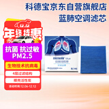 科德宝PM2.5蓝肺空调滤芯清器BL146适用马自达昂克赛拉CX-30 CX-50
