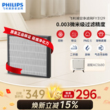 飞利浦（PHILIPS）空气净化器滤网滤芯官方正品FY3129/00适用于飞利浦空气净化器AC3680/KJ400F-C40【配件】