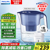 飞利浦（PHILIPS）净水壶 滤水壶 家用净水器 厨房自来水过滤器 滤水器 过滤器滤芯 便携净水杯 AWP2814蓝色/白色 专家版【1壶13芯】 蓝