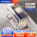 悍高（HIGOLD） 厨房橱柜拉篮碗架抽屉式碗篮加厚304不锈钢底板调味篮双层碗碟篮 900柜2层-PDL1.0系列套装
