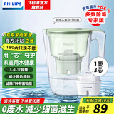 飞利浦（PHILIPS）净水壶 滤水壶 家用净水器 厨房自来水过滤器 滤水器 过滤器滤芯 便携净水杯 AWP2814蓝色/白色 专家版【1壶3芯】 3.4L
