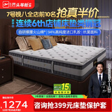 芝华仕（CHEERS）5星床垫乳胶垫独立弹簧软硬两用主卧室双人席梦思明星垫D0261.8米