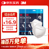 3M口罩9513轻型N95立体KN95防沙尘防飞沫颗粒物防雾霾PM2.5 10只