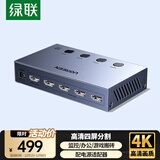 绿联HDMI画面分割器4K高清四进一出切换分屏视频拼接4进1出 游戏监控摄像头电脑接显示器屏幕55498