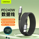 CangHua PD240W数据线双头Type-c充电线6A电流CTOC快充兼容90W/88W/66W适用华为mate70Pro/Pura70荣耀手机