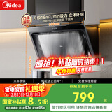 美的（Midea）抽吸排油烟机 家用侧吸式吸油烟机 以旧换新国家补贴立减15% 出租房屋脱排烟机CXW-200-J30
