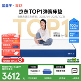 蓝盒子Z1记忆棉独立弹簧床垫加厚双人酒店席梦思线下同款2*2米软硬适中 