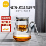 尚明（SAMADOYO）玻璃内胆飘逸杯泡茶壶茶水分离过滤冲茶具套装2025家用办公沏茶壶 枪黑色800ml