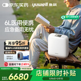 鱼跃(yuwell)医用便携制氧机户外吸氧旅游高原车载制氧机充电Spirit-6