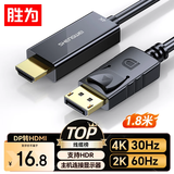胜为（shengwei）DP转HDMI转接线 4K高清1.2版 DisplayPort转HDMI视频线 电脑接电视显示器转换器线1.8米ADH1018G